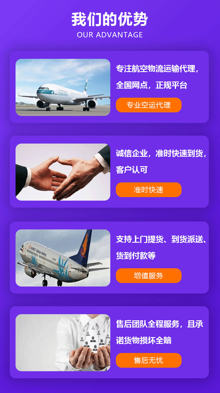 空运流程(图3) 空运流程(图3)